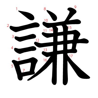 謙字